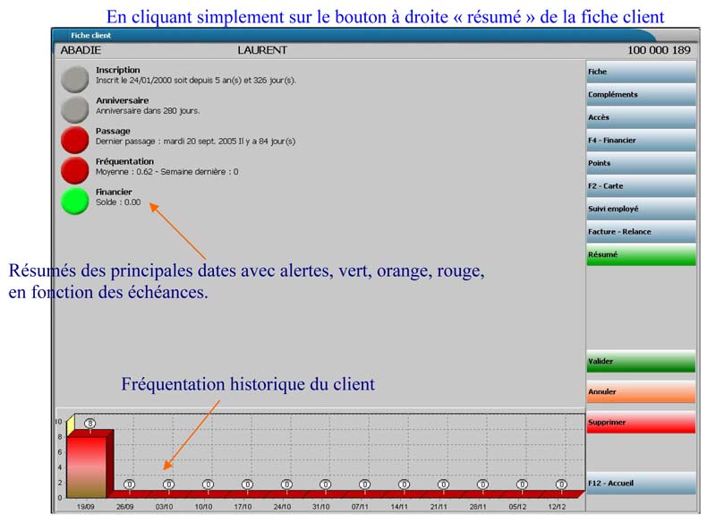 R�sum� de la fiche client